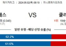 5월2일 휴스턴 클리블랜드 MLB프로야구분석 해외스포츠