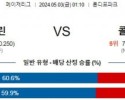 5월3일 마이애미 콜로라도 MLB프로야구분석 해외스포츠