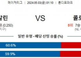 5월3일 마이애미 콜로라도 MLB프로야구분석 해외스포츠