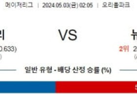 5월3일 볼티모어 뉴욕양키스 MLB프로야구분석 해외스포츠