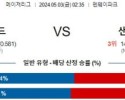 주요경기 5월3일 보스턴 샌프란시스코 MLB프로야구분석 해외스포츠