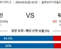 5월3일 텍사스 워싱턴 MLB프로야구분석 해외스포츠