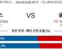 5월3일 휴스턴 클리블랜드 MLB프로야구분석 해외스포츠