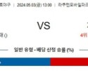 5월3일 라쿠텐 치바롯데 NPB프로야구분석 해외스포츠