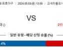 5월3일 오릭스 닛폰햄 NPB프로야구분석 해외스포츠