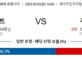 5월3일 야쿠르트 주니치 NPB프로야구분석 해외스포츠