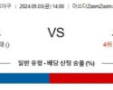 5월3일 히로시마 요코하마 NPB프로야구분석 해외스포츠