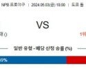 5월3일 요미우리 한신 NPB프로야구분석 해외스포츠