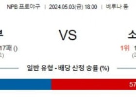 5월3일 세이부 소프트뱅크 NPB프로야구분석 해외스포츠