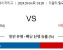 5월4일 시카고컵스 밀워키 MLB프로야구분석 해외스포츠