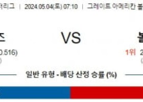 5월4일 신시내티 볼티모어 MLB프로야구분석 해외스포츠