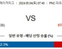 5월4일 피츠버그 콜로라도 MLB프로야구분석 해외스포츠