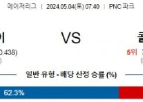 5월4일 피츠버그 콜로라도 MLB프로야구분석 해외스포츠