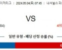 5월4일 워싱턴 토론토 MLB프로야구분석 해외스포츠