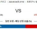 5월4일 템파베이 뉴욕메츠 MLB프로야구분석 해외스포츠