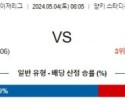 주요경기 5월4일 뉴욕양키스 디트로이트 MLB프로야구분석 해외스포츠