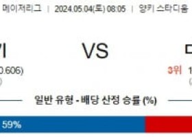 주요경기 5월4일 뉴욕양키스 디트로이트 MLB프로야구분석 해외스포츠