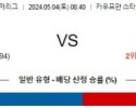 5월4일 캔자스시티 텍사스 MLB프로야구분석 해외스포츠