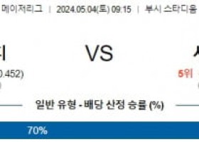 5월4일 세인트루이스 시카고 MLB프로야구분석 해외스포츠