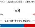 5월4일 오클랜드 마이애미 MLB프로야구분석 해외스포츠