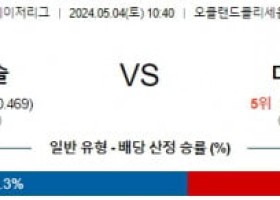 5월4일 오클랜드 마이애미 MLB프로야구분석 해외스포츠