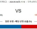 주요경기  5월4일 LA다저스 애틀랜타 MLB프로야구분석 해외스포츠