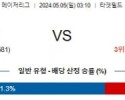 5월5일 미네트윈 보스턴 MLB프로야구분석 해외스포츠