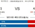 5월5일 세인트루이스 시카고W MLB프로야구분석 해외스포츠