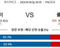 5월5일 피츠버그 콜로라도 MLB프로야구분석 해외스포츠