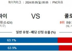 5월5일 피츠버그 콜로라도 MLB프로야구분석 해외스포츠