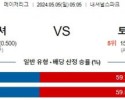 5월5일 워싱턴 토론토 MLB프로야구분석 해외스포츠