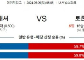 5월5일 워싱턴 토론토 MLB프로야구분석 해외스포츠