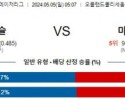 5월5일 오클랜드 마이애미 MLB프로야구분석 해외스포츠