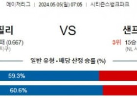 주요경기 5월5일 필라델피아 샌프란시스코 MLB프로야구분석 해외스포츠