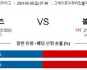 5월5일 신시내티 볼티모어 MLB프로야구분석 해외스포츠