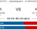 5월5일 휴스턴 시애틀 MLB프로야구분석 해외스포츠