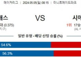 5월5일 휴스턴 시애틀 MLB프로야구분석 해외스포츠