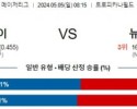 주요경기 5월5일 탬파베이 뉴욕M MLB프로야구분석 해외스포츠