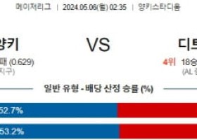 5월6일 뉴욕양키스 디트로이트 MLB프로야구분석 해외스포츠