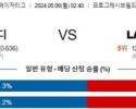 5월6일 클리블랜드 LA에인절스 MLB프로야구분석 해외스포츠