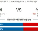 5월6일 탬파베이 뉴욕M MLB프로야구분석 해외스포츠
