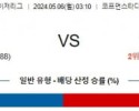 5월6일 캔자스시티 텍사스 MLB프로야구분석 해외스포츠