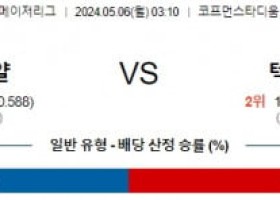 5월6일 캔자스시티 텍사스 MLB프로야구분석 해외스포츠