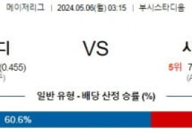 5월6일 세인트루이스 시카고 MLB프로야구분석 해외스포츠