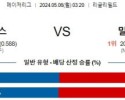 5월6일 시카고컵스 밀워키 MLB프로야구분석 해외스포츠