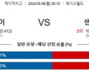 주요경기 5월6일 애리조나 샌디에고 MLB프로야구분석 해외스포츠