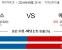 주요경기 5월6일 LA다저스 애틀랜타 MLB프로야구분석 해외스포츠