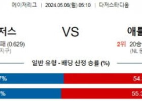 주요경기 5월6일 LA다저스 애틀랜타 MLB프로야구분석 해외스포츠