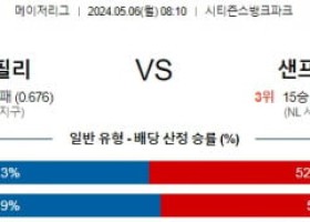 주요경기 5월6일 필라델피아 샌프란시스코 MLB프로야구분석 해외스포츠