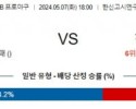 5월7일 한신 히로시마 NPB프로야구분석 해외스포츠